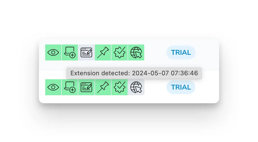 How we measure activation metrics at Bonboarding